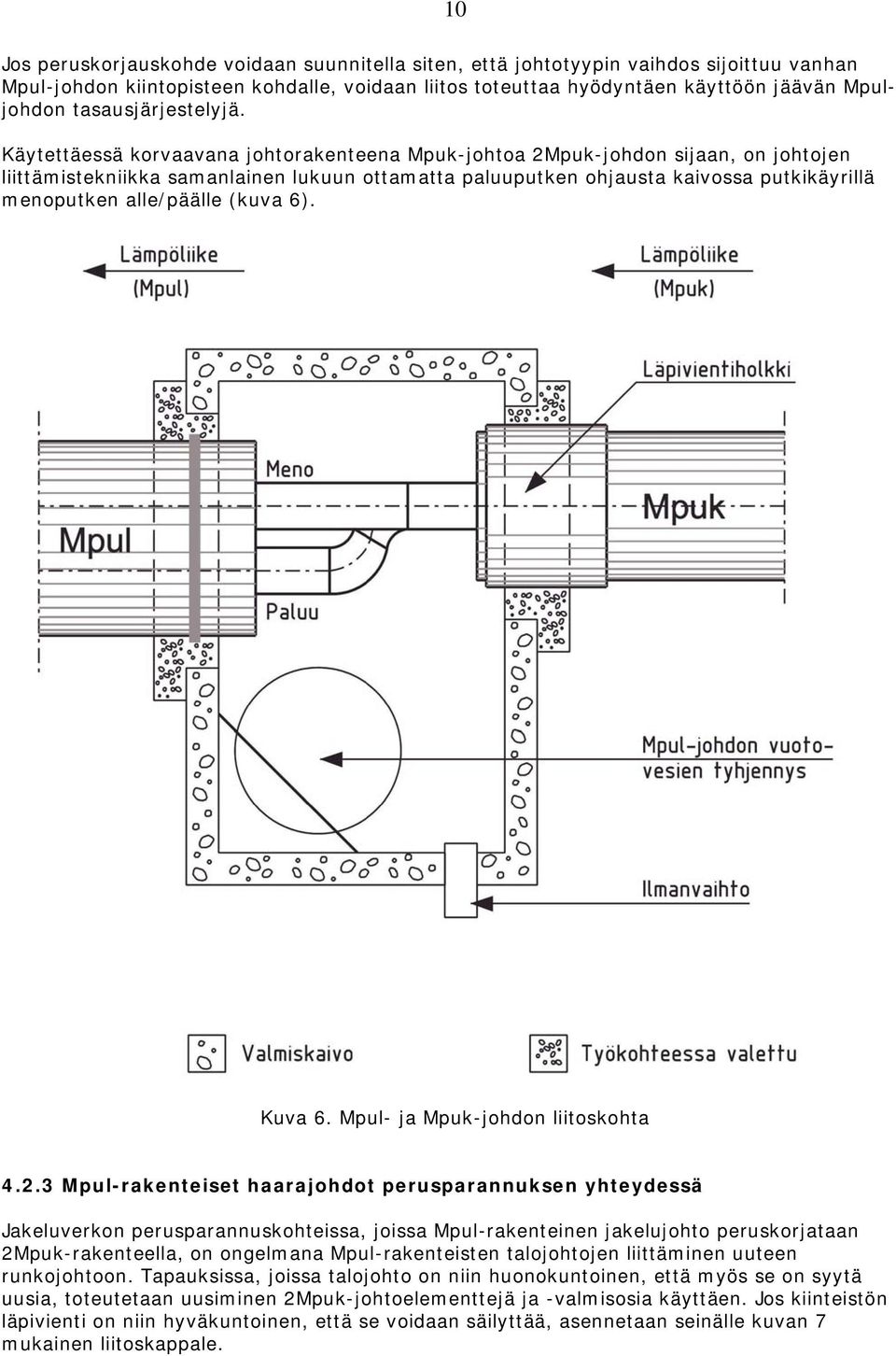 Käytettäessä korvaavana johtorakenteena Mpuk-johtoa 2Mpuk-johdon sijaan, on johtojen liittämistekniikka samanlainen lukuun ottamatta paluuputken ohjausta kaivossa putkikäyrillä menoputken alle/päälle