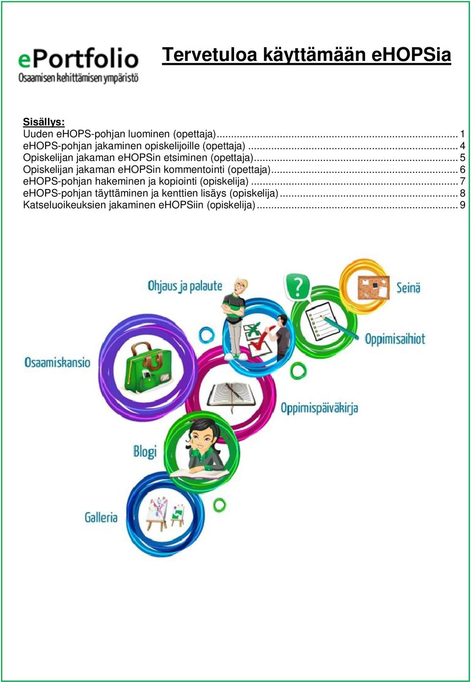 .. Opiskelijan jakaman ehopsin kommentointi (opettaja).