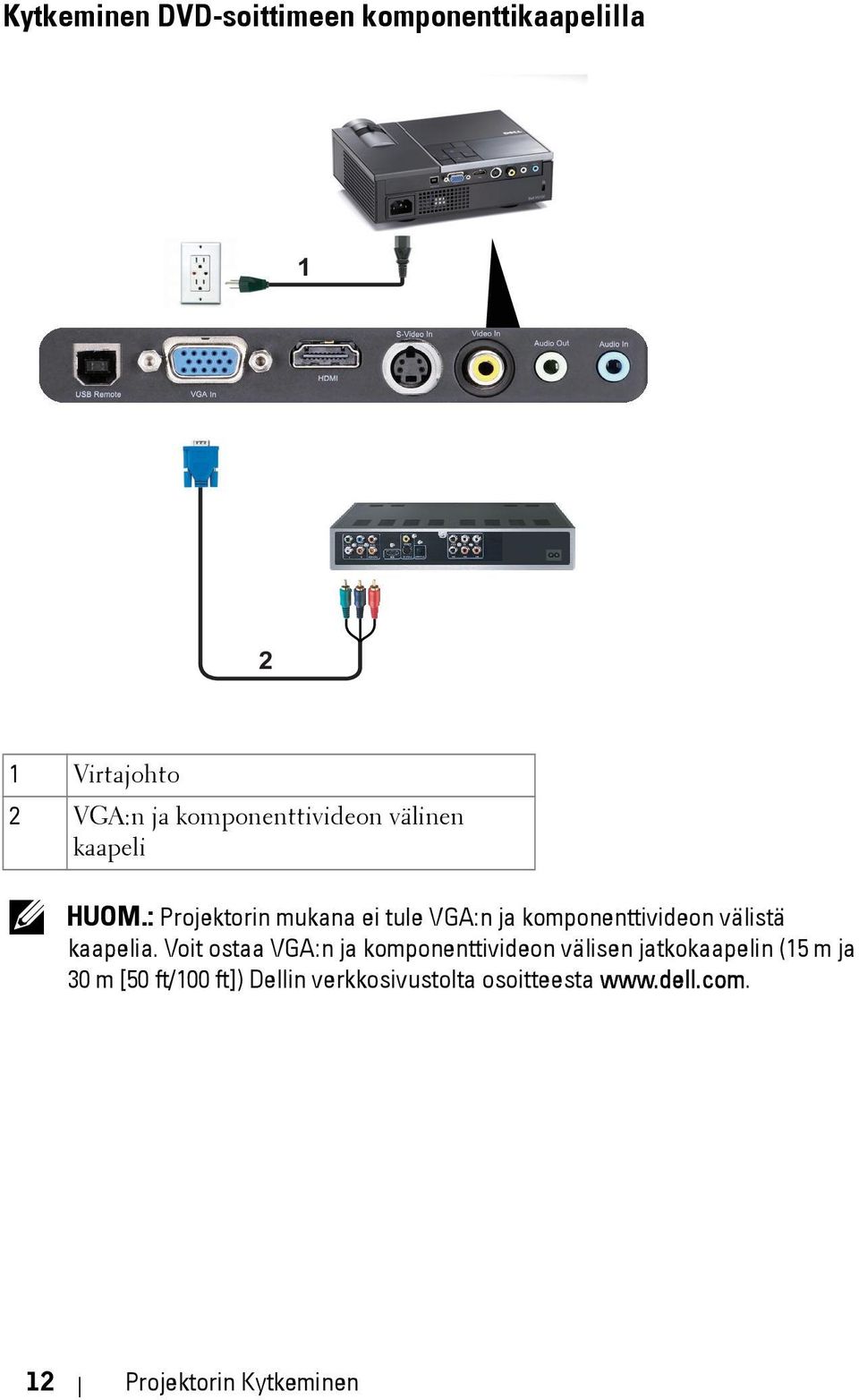: Projektorin mukana ei tule VGA:n ja komponenttivideon välistä kaapelia.