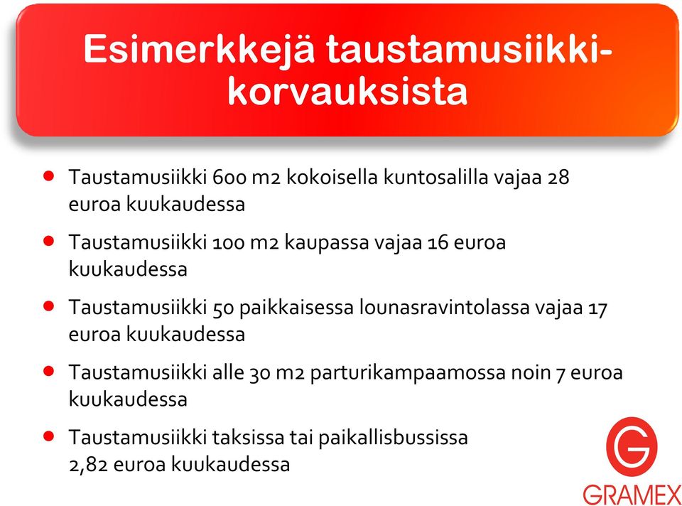 paikkaisessa lounasravintolassa vajaa 17 euroa kuukaudessa Taustamusiikki alle 30 m2