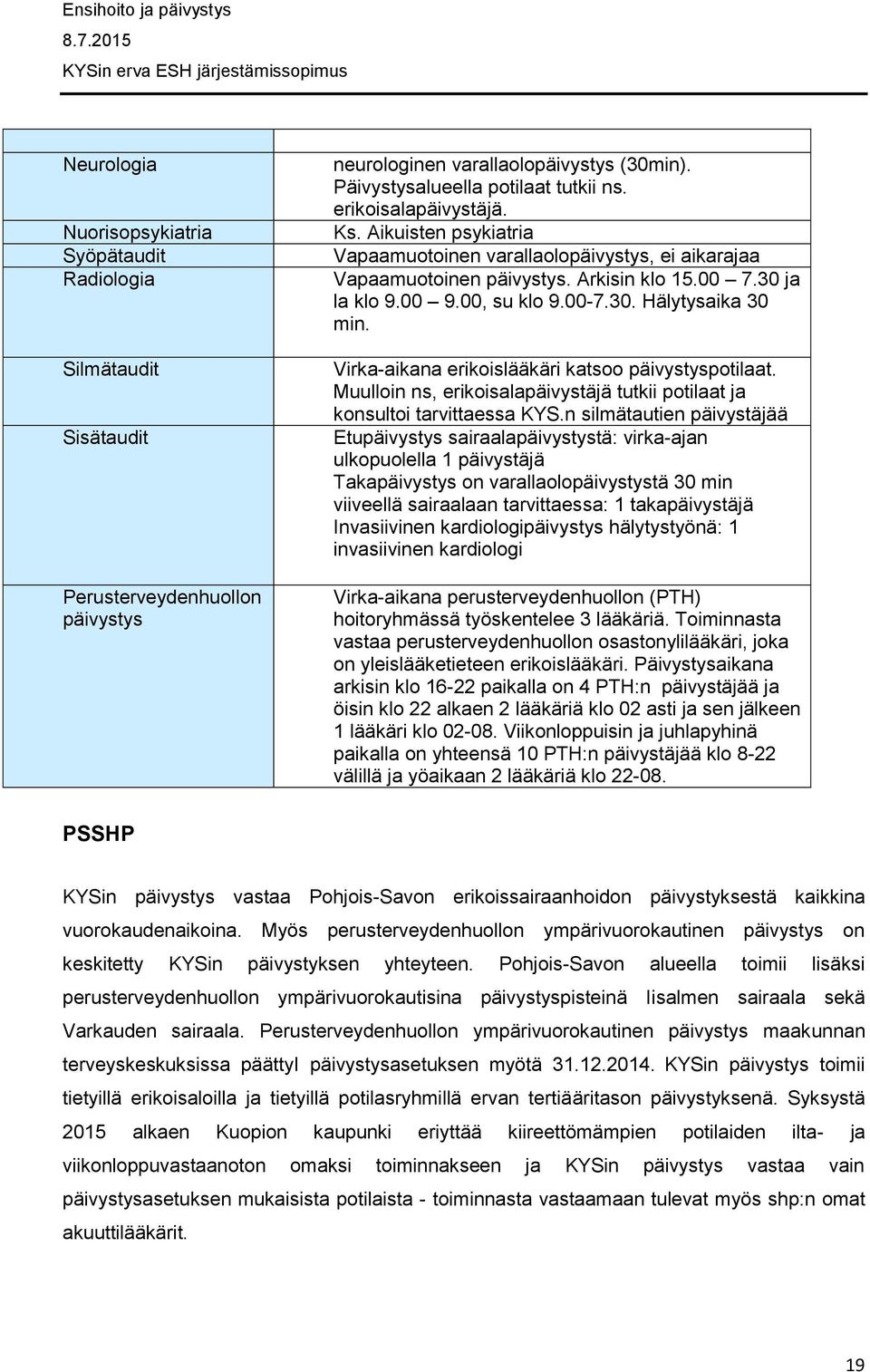 Virka-aikana erikoislääkäri katsoo päivystyspotilaat. Muulloin ns, erikoisalapäivystäjä tutkii potilaat ja konsultoi tarvittaessa KYS.