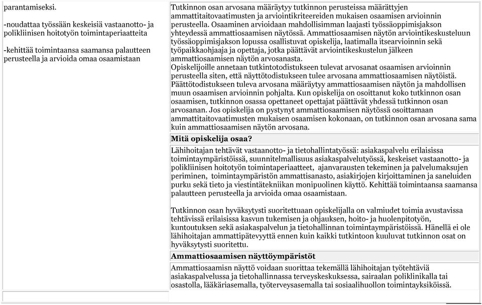 määräytyy tutkinnon perusteissa määrättyjen ammattitaitovaatimusten ja arviointikriteereiden mukaisen osaamisen arvioinnin perusteella.