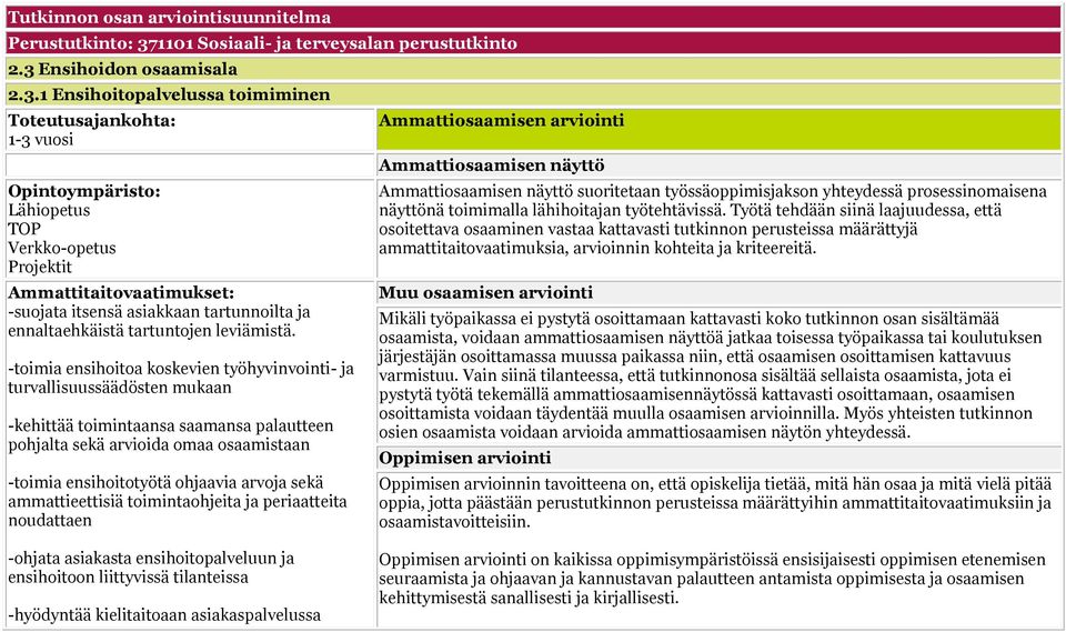 Ensihoidon osaamisala 2.3.