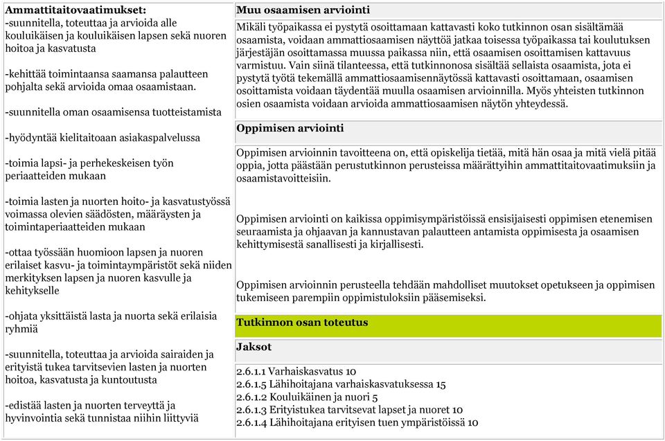 -suunnitella oman osaamisensa tuotteistamista -hyödyntää kielitaitoaan asiakaspalvelussa -toimia lapsi- ja perhekeskeisen työn periaatteiden mukaan Muu osaamisen arviointi Mikäli työpaikassa ei