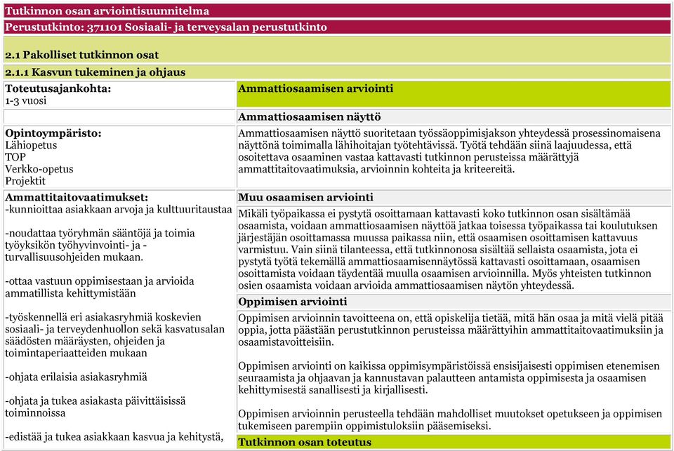 Ammattitaitovaatimukset: -kunnioittaa asiakkaan arvoja ja kulttuuritaustaa -noudattaa työryhmän sääntöjä ja toimia työyksikön työhyvinvointi- ja - turvallisuusohjeiden mukaan.