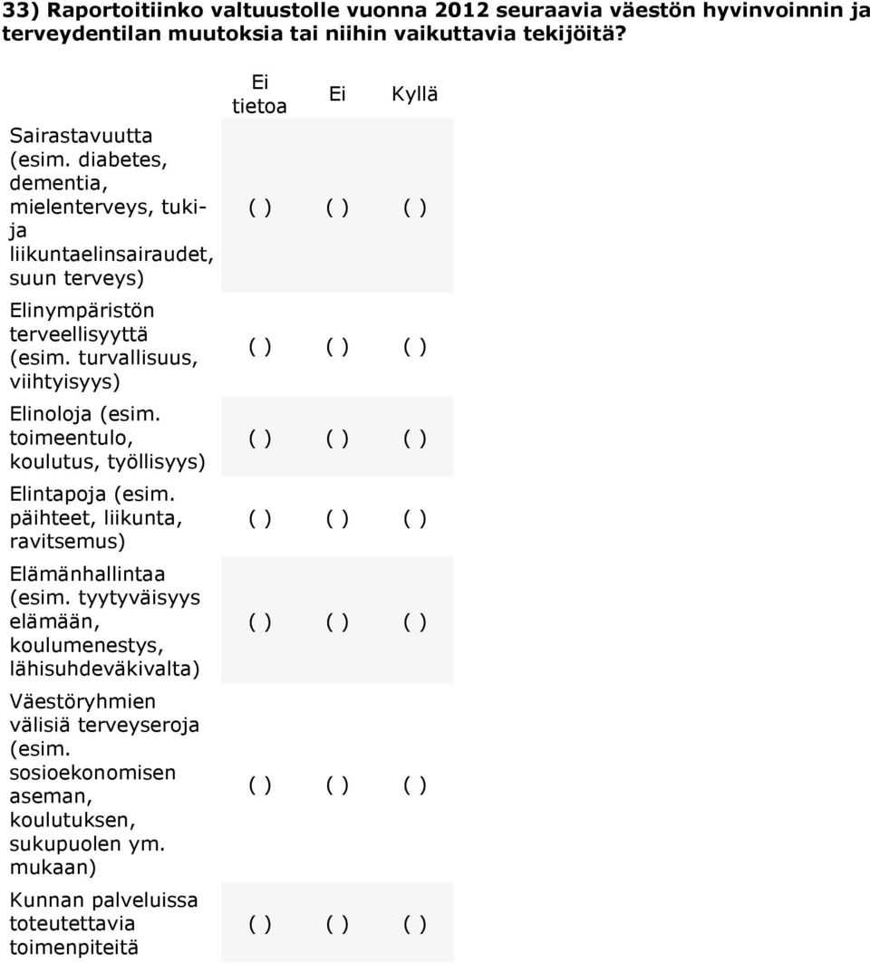 toimeentulo, koulutus, työllisyys) Elintapoja (esim. päihteet, liikunta, ravitsemus) Elämänhallintaa (esim.