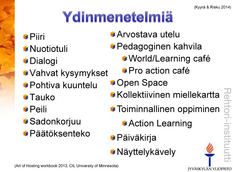 Pro action café Open Space Kollektiivinen miellekartta Toiminnallinen oppiminen Action