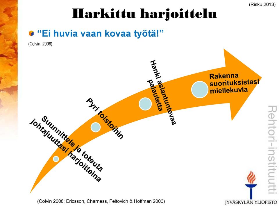 (Colvin, 2008) (Colvin 2008;