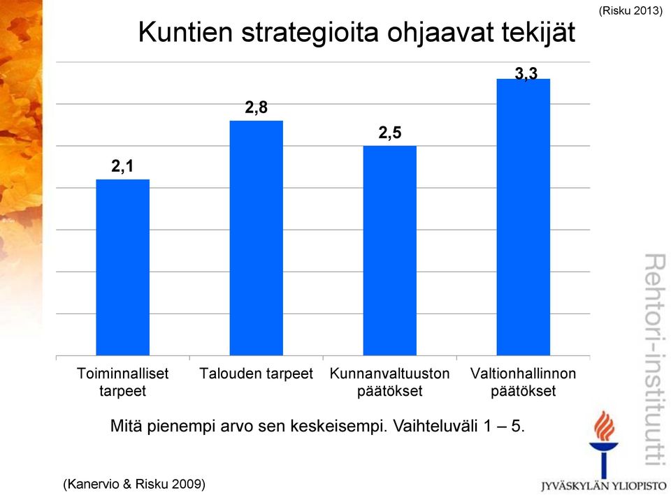 Kunnanvaltuuston päätökset Valtionhallinnon päätökset Mitä