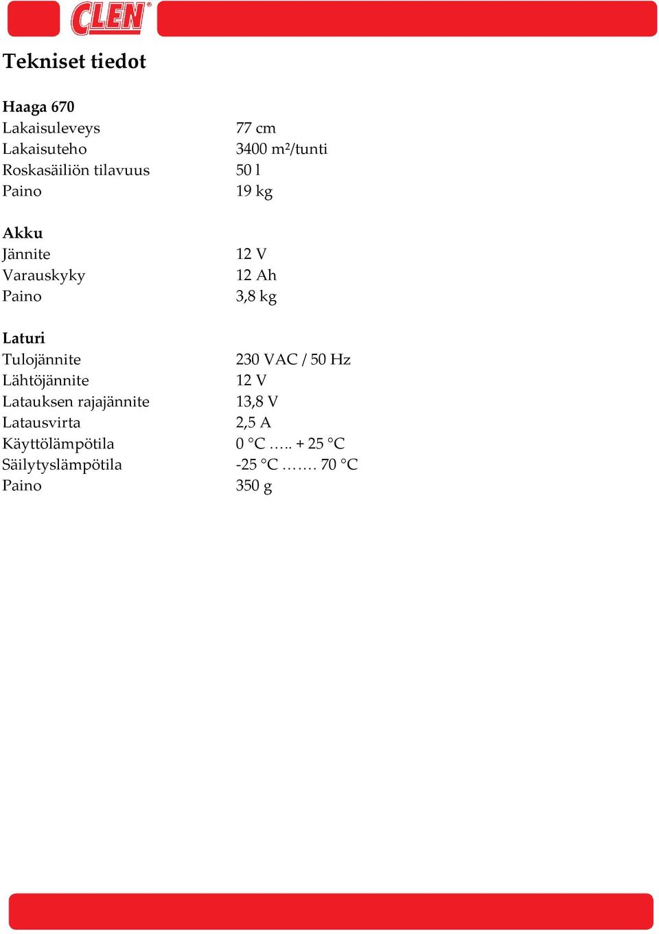 Laturi Tulojännite 230 VAC / 50 Hz Lähtöjännite 12 V Latauksen rajajännite 13,8 V