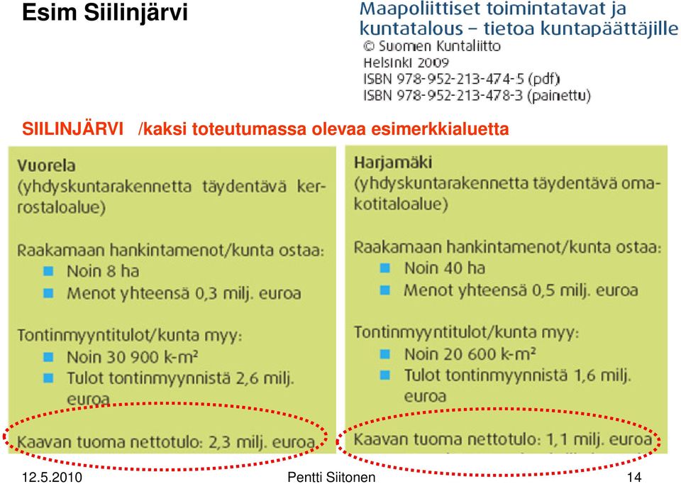 toteutumassa olevaa