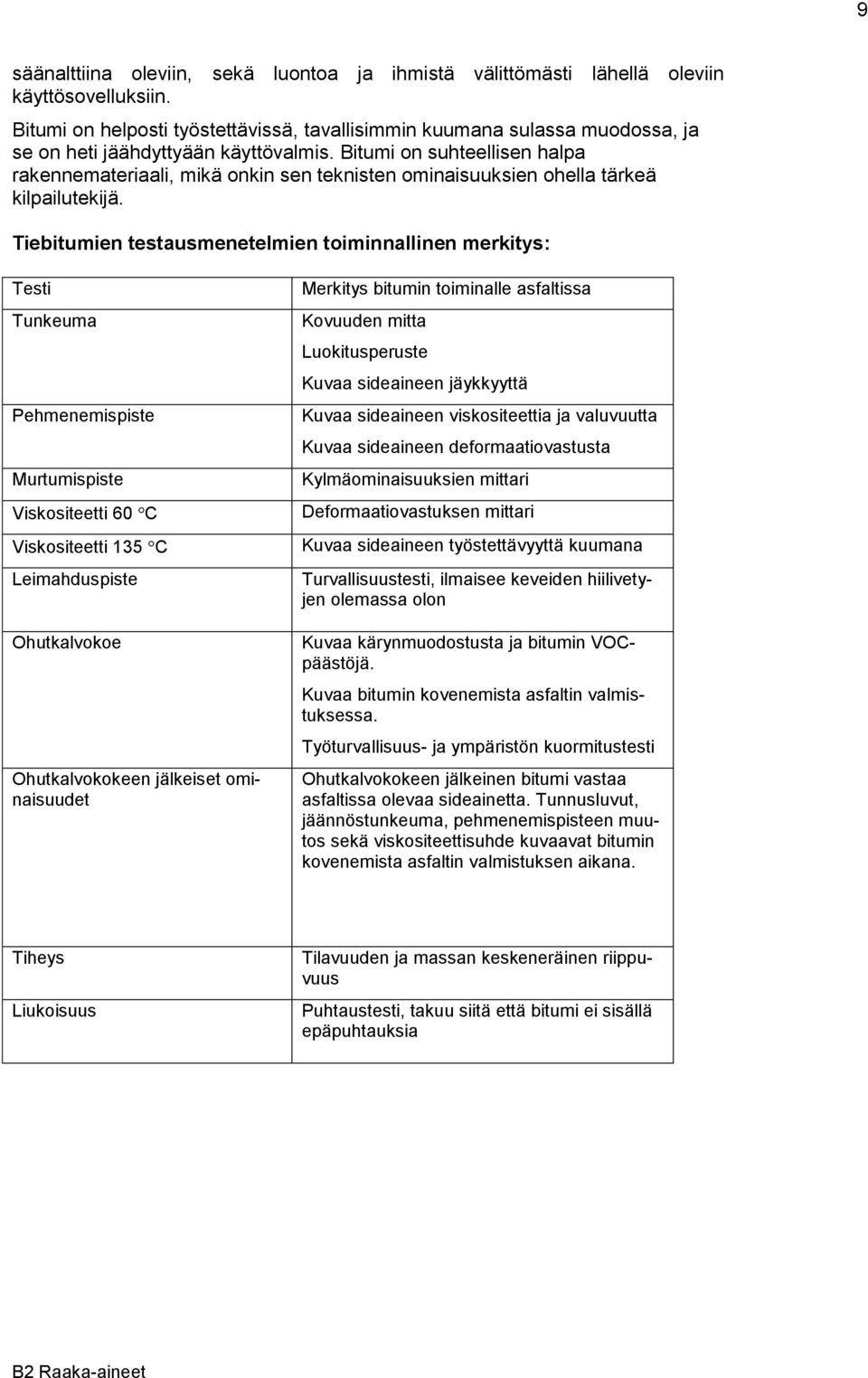 Bitumi on suhteellisen halpa rakennemateriaali, mikä onkin sen teknisten ominaisuuksien ohella tärkeä kilpailutekijä.