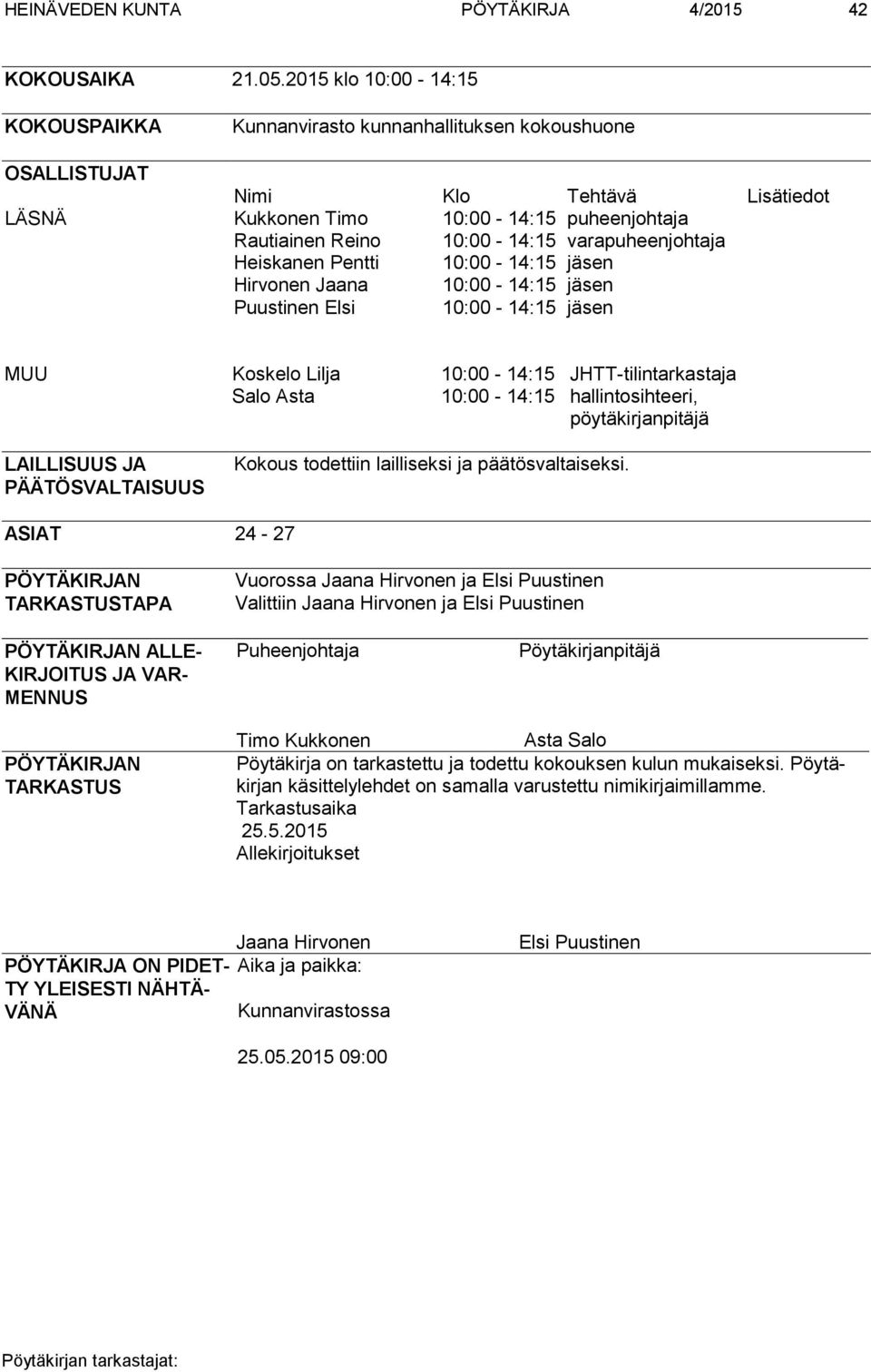 varapuheenjohtaja Heiskanen Pentti 10:00-14:15 jäsen Hirvonen Jaana 10:00-14:15 jäsen Puustinen Elsi 10:00-14:15 jäsen MUU Koskelo Lilja 10:00-14:15 JHTT-tilintarkastaja Salo Asta 10:00-14:15