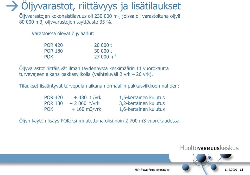 pakkasviikolla (vaihteluväli 2 vrk 26 vrk).