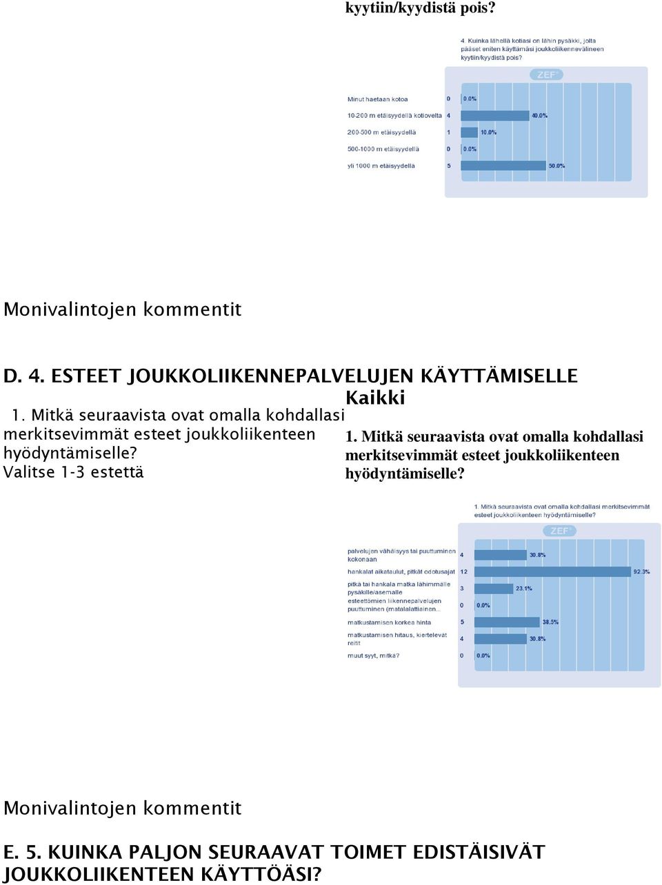 Mitkä seuraavista ovat omalla kohdallasi hyödyntämiselle?