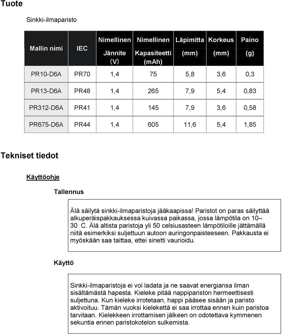 Paristot on paras säilyttää alkuperäispakkauksessa kuivassa paikassa, jossa lämpötila on 10 30 C.