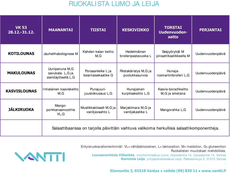 MAANANTAI TIISTAI KESKIVIIKKO TORSTAI Uudenvuodenaatto PERJANTAI Jauhelihabolognese M Kahden kalan keitto MG Hedelmäinen broileripastavuoka L Seipyörykät M pinaattikastikkeella