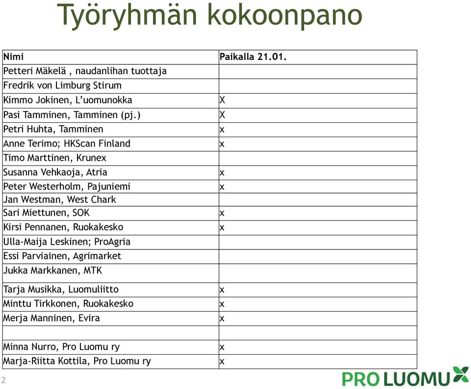 ) Petri Huhta, Tamminen Anne Terimo; HKScan Finland Timo Marttinen, Krune Susanna Vehkaoja, Atria Peter Westerholm, Pajuniemi Jan Westman, West