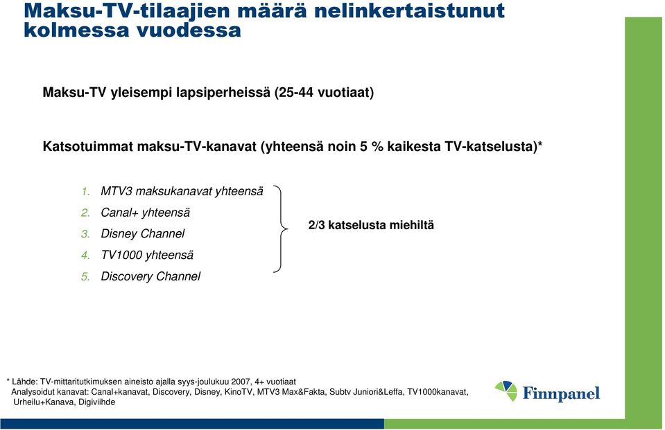 TV1000 yhteensä 5.