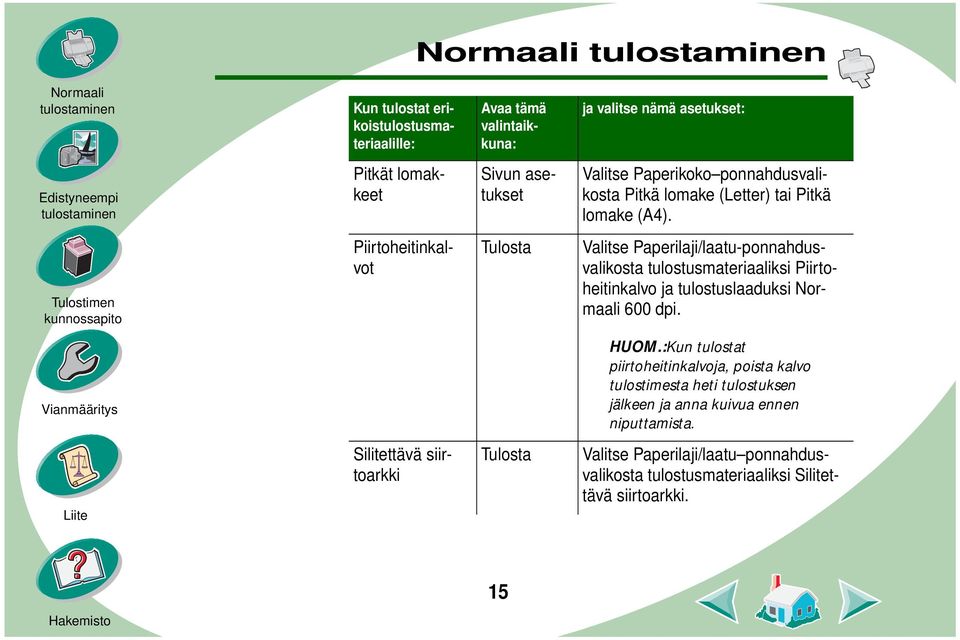 Piirtoheitinkalvot Tulosta Valitse Paperilaji/laatu-ponnahdusvalikosta tulostusmateriaaliksi Piirtoheitinkalvo ja tulostuslaaduksi 600 dpi. HUOM.