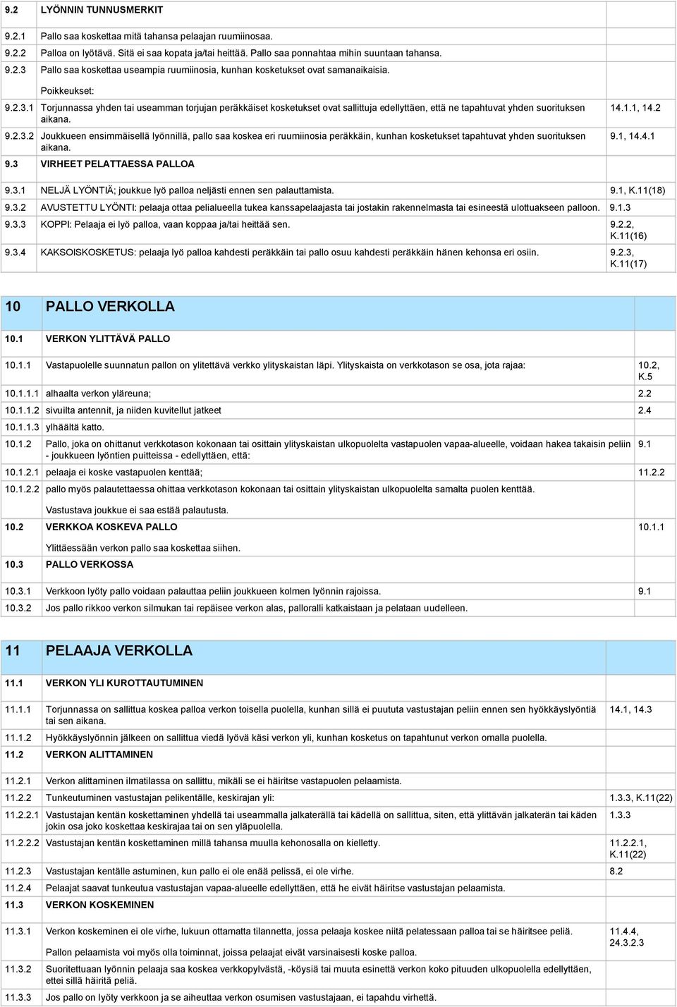 9.3 VIRHEET PELATTAESSA PALLOA 14.1.1, 14.2 9.1, 14.4.1 9.3.1 NELJÄ LYÖNTIÄ; joukkue lyö palloa neljästi ennen sen palauttamista. 9.1, K.11(18) 9.3.2 AVUSTETTU LYÖNTI: pelaaja ottaa pelialueella tukea kanssapelaajasta tai jostakin rakennelmasta tai esineestä ulottuakseen palloon.