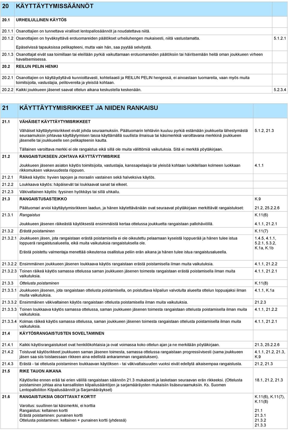 20.2 REILUN PELIN HENKI 20.2.1 Osanottajien on käyttäydyttävä kunnioittavasti, kohteliaasti ja REILUN PELIN hengessä, ei ainoastaan tuomareita, vaan myös muita toimitsijoita, vastustajia, pelitovereita ja yleisöä kohtaan.