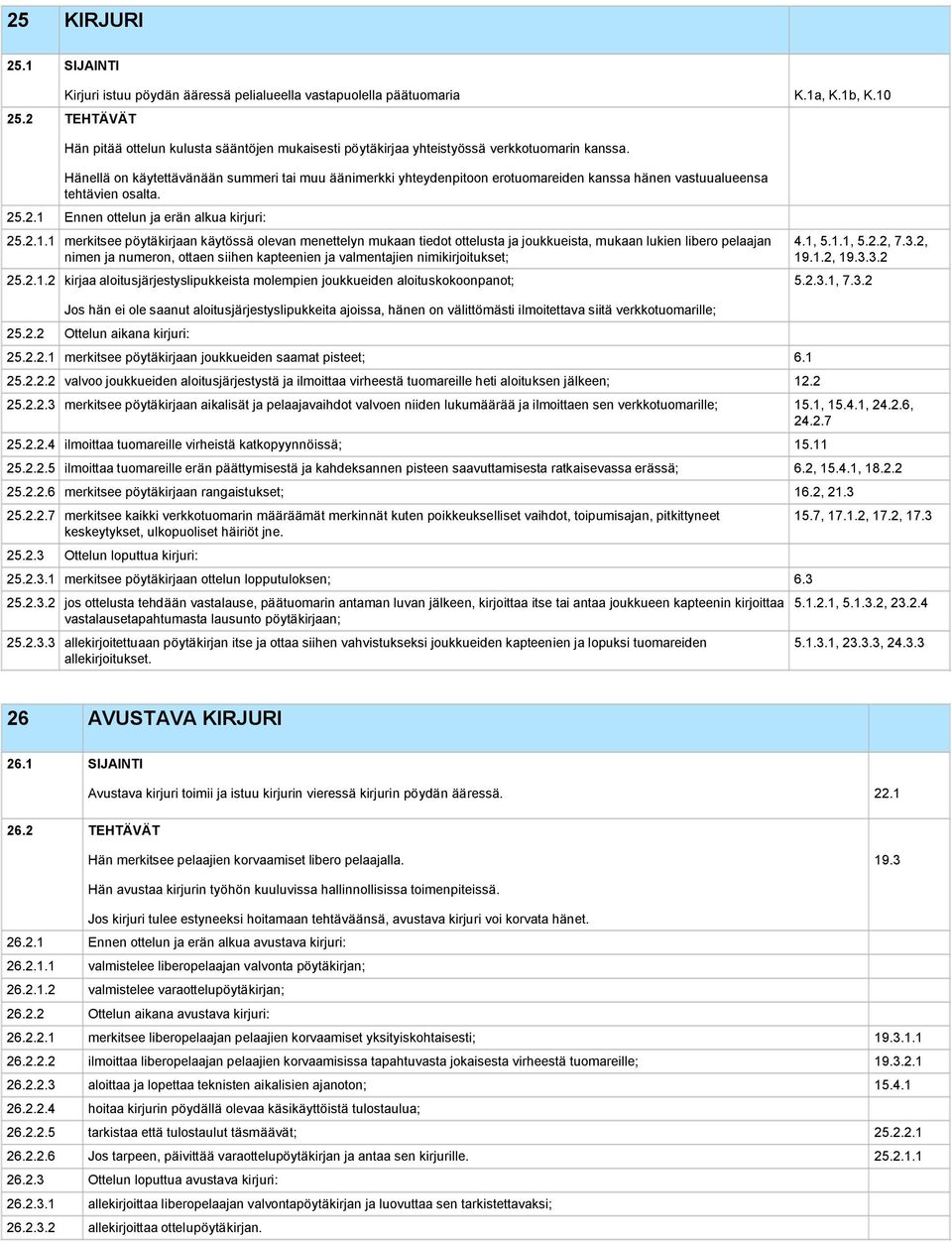 Hänellä on käytettävänään summeri tai muu äänimerkki yhteydenpitoon erotuomareiden kanssa hänen vastuualueensa tehtävien osalta. 25.2.1 