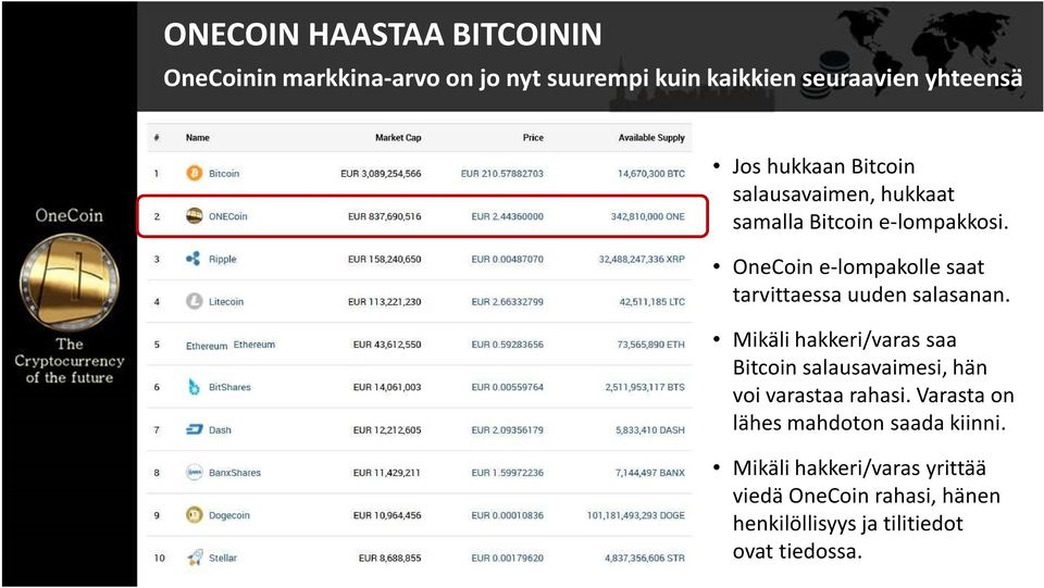 OneCoine-lompakolle saat tarvittaessa uuden salasanan.