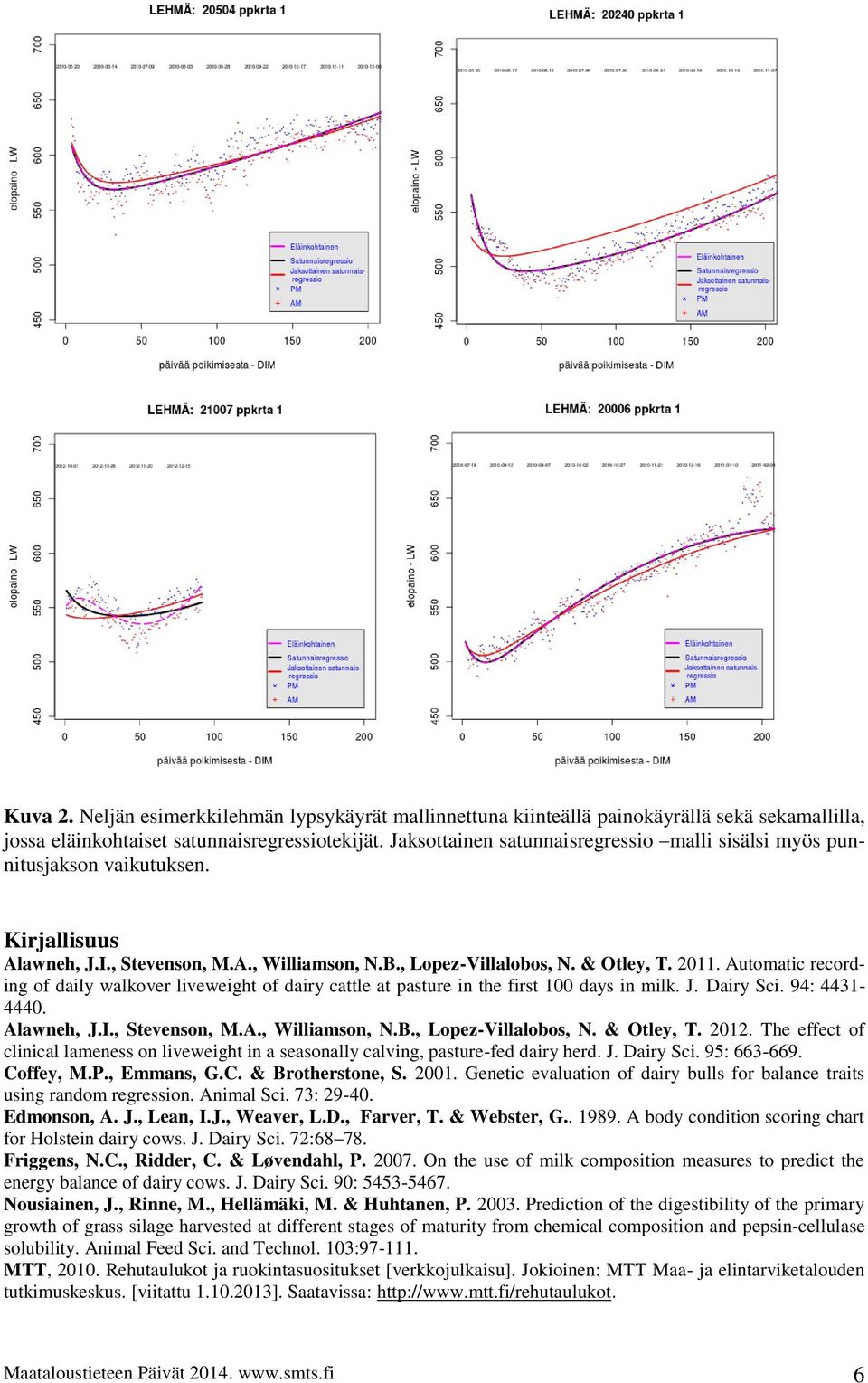 Automatic recording of daily walkover liveweight of dairy cattle at pasture in the first 100 days in milk. J. Dairy Sci. 94: 4431-4440. Alawneh, J.I., Stevenson, M.A., Williamson, N.B.