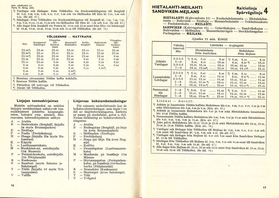 (Se sid. 6r.) 3) Alla dagar ftår1 Berghäll via Postetl kl. t9.01 och 23.0b samt lrå,1 Eila via Salutorget kl. 18.40, 19.03, 22.60,22.6a,2306 och 23.12 till Tölöhallen. (Se sid. t0.). 22.48r) 22,4s 22,is 22,bs 23.
