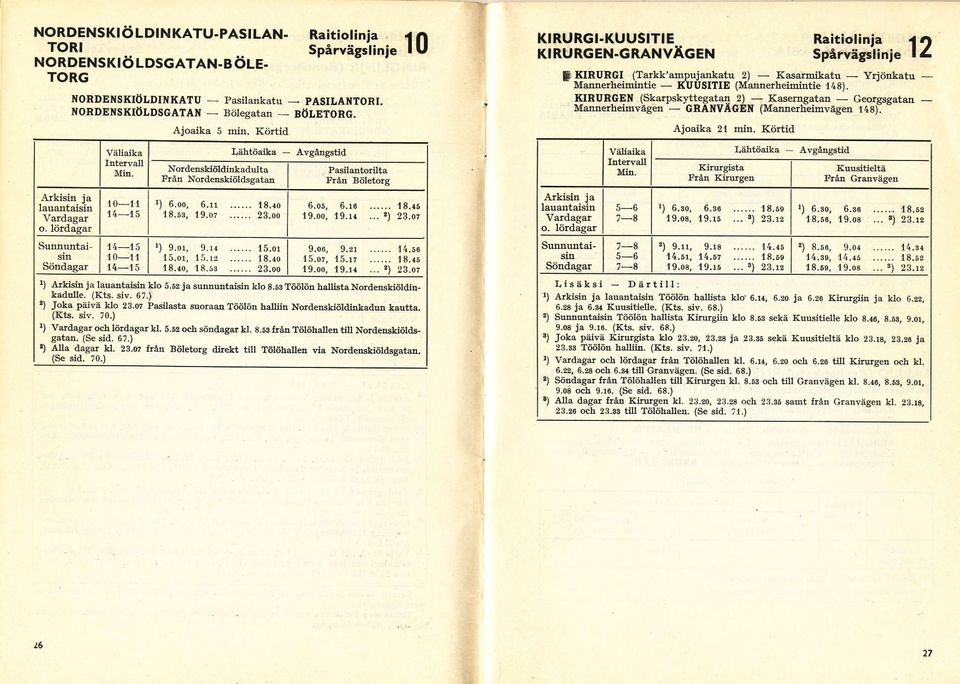 iihtöaika ÄvgåqSstid Nordenskiöldinladulta I Pasilartori.lta Från Nordenskiöldsgatatr Frår Bötetorg r) 6.00, 18.8s, 1) 9.01, 15.0r, 18.r0, 6.11... 18.a0 19.07...23.00 9.14 15. r:} 18.i3 15.01 18.