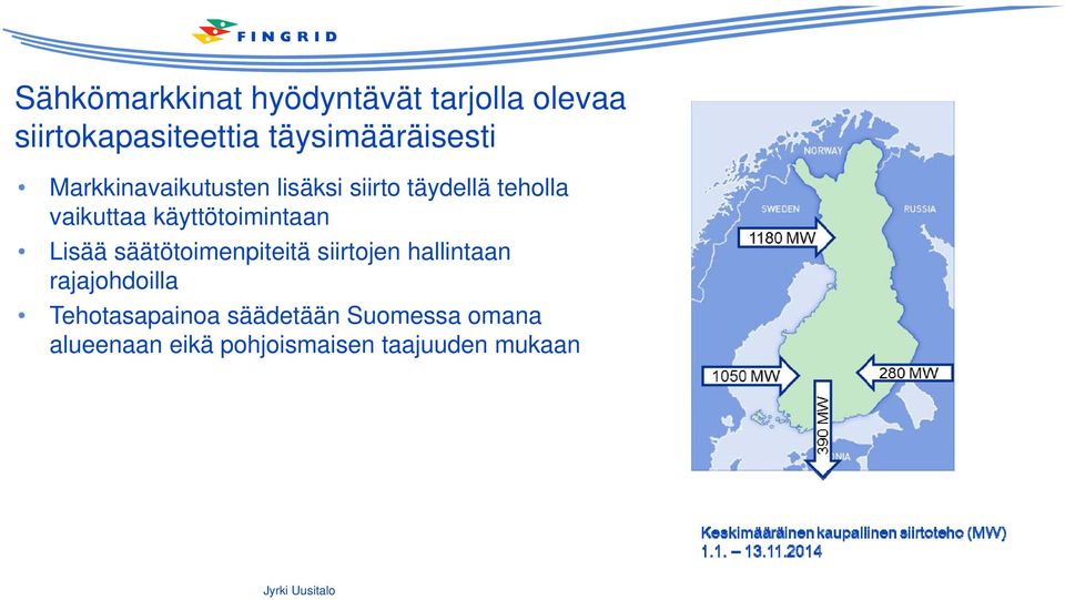 vaikuttaa käyttötoimintaan Lisää säätötoimenpiteitä siirtojen hallintaan