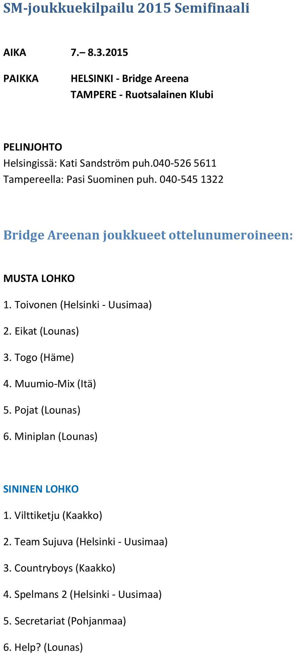 040-526 5611 Tampereella: Pasi Suominen puh. 040-545 1322 Bridge Areenan joukkueet ottelunumeroineen: MUSTA LOHKO 1.