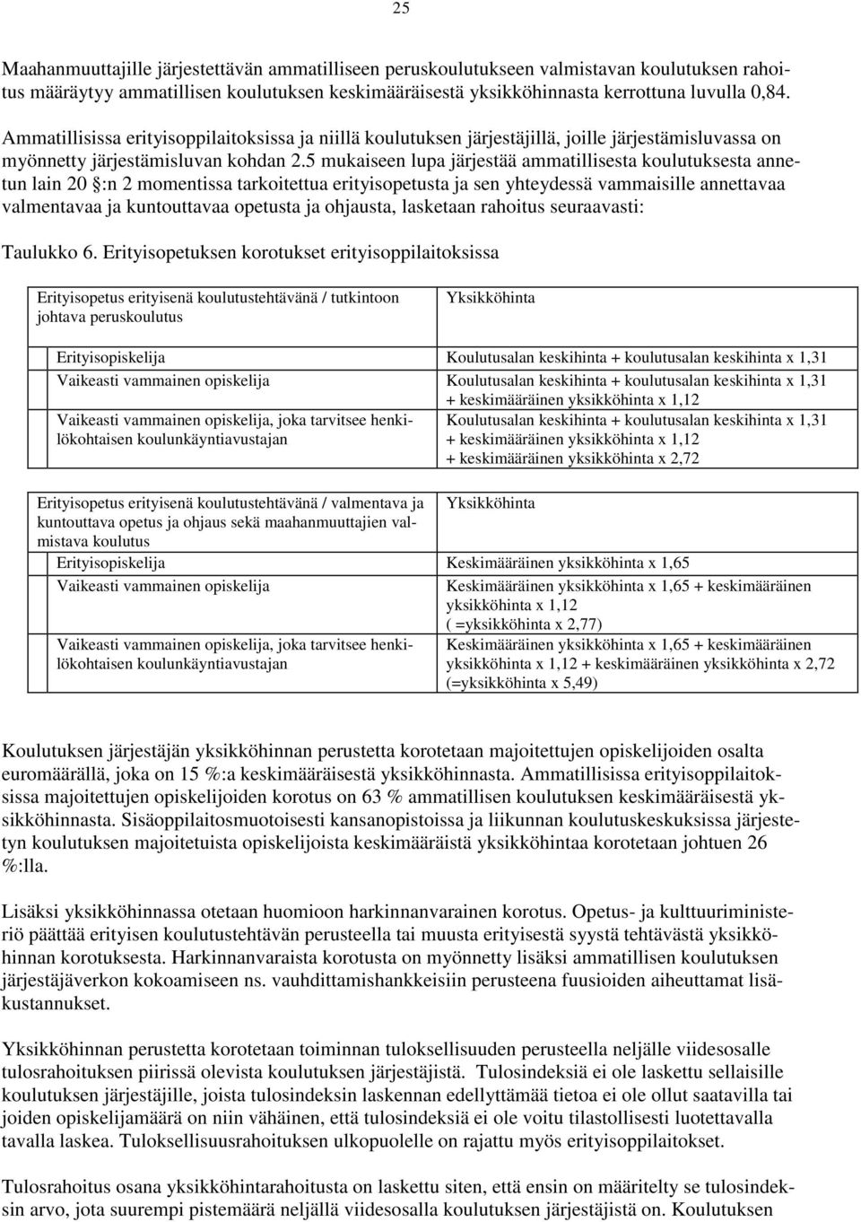 5 mukaiseen lupa järjestää ammatillisesta koulutuksesta annetun lain 20 :n 2 momentissa tarkoitettua erityisopetusta ja sen yhteydessä vammaisille annettavaa valmentavaa ja kuntouttavaa opetusta ja