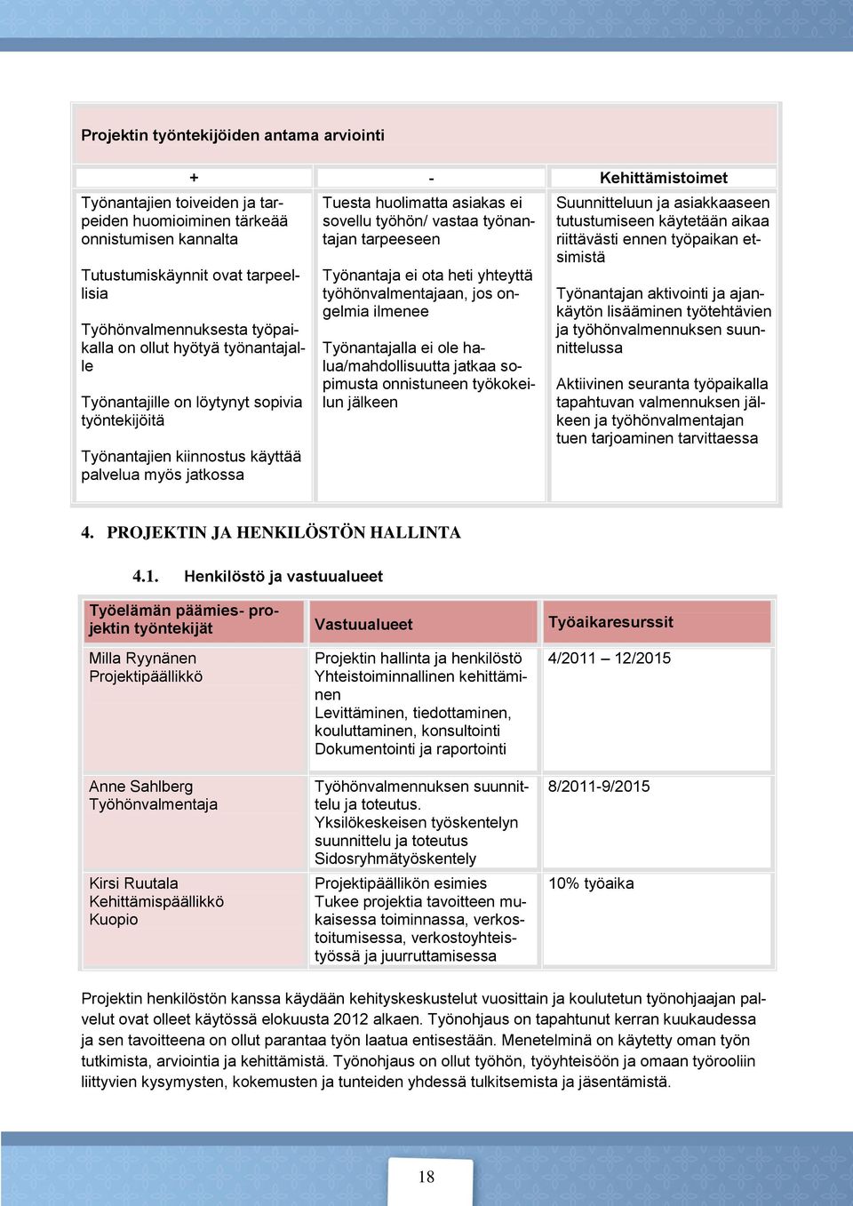 työnantajan tarpeeseen Työnantaja ei ota heti yhteyttä työhönvalmentajaan, jos ongelmia ilmenee Työnantajalla ei ole halua/mahdollisuutta jatkaa sopimusta onnistuneen työkokeilun jälkeen