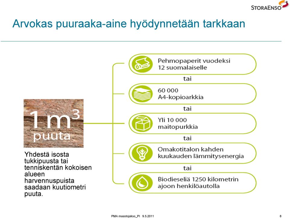 tai tenniskentän kokoisen alueen