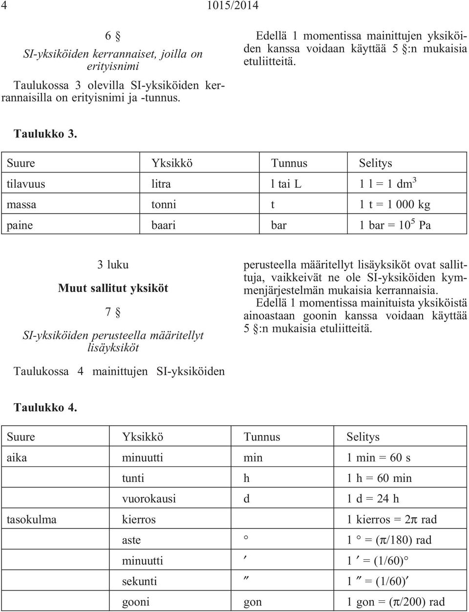 tilavuus litra l tai L 1l=1dm 3 massa tonni t 1t=1000kg paine baari bar 1 bar = 10 5 Pa 3 luku Muut sallitut yksiköt 7 SI-yksiköiden perusteella määritellyt lisäyksiköt perusteella määritellyt