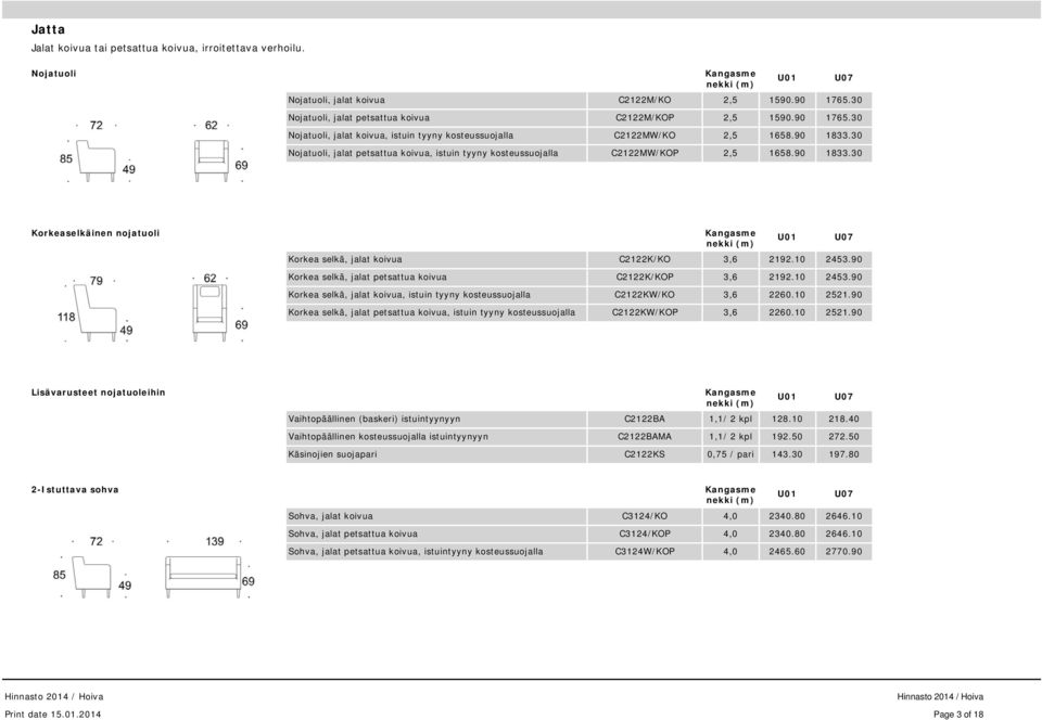 30 Nojatuoli, jalat petsattua koivua, istuin tyyny kosteussuojalla C2122MW/KOP 2,5 1658.90 1833.30 Korkeaselkäinen nojatuoli Korkea selkä, jalat koivua C2122K/KO 3,6 2192.10 2453.