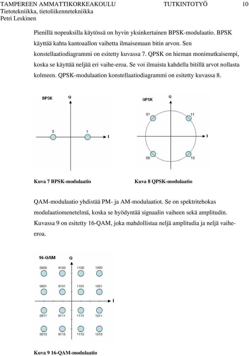 QPSK-modulaation konstellaatiodiagrammi on esitetty kuvassa 8. Kuva 7 BPSK-modulaatio Kuva 8 QPSK-modulaatio QAM-modulaatio yhdistää PM- ja AM-modulaatiot.