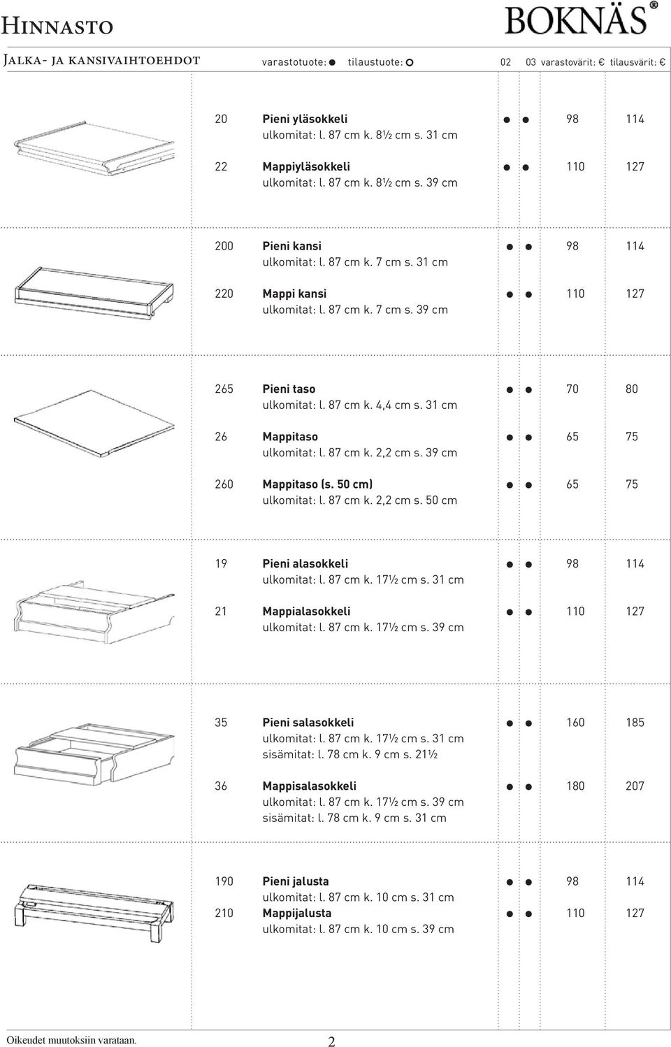 39 cm 260 Mappitaso (s. 50 cm) 65 75 ulkomitat: l. 87 cm k. 2,2 cm s. 50 cm 19 Pieni alasokkeli 98 114 ulkomitat: l. 87 cm k. 17½ cm s. 31 cm 21 Mappialasokkeli 110 127 ulkomitat: l. 87 cm k. 17½ cm s. 39 cm 35 Pieni salasokkeli 160 185 ulkomitat: l.