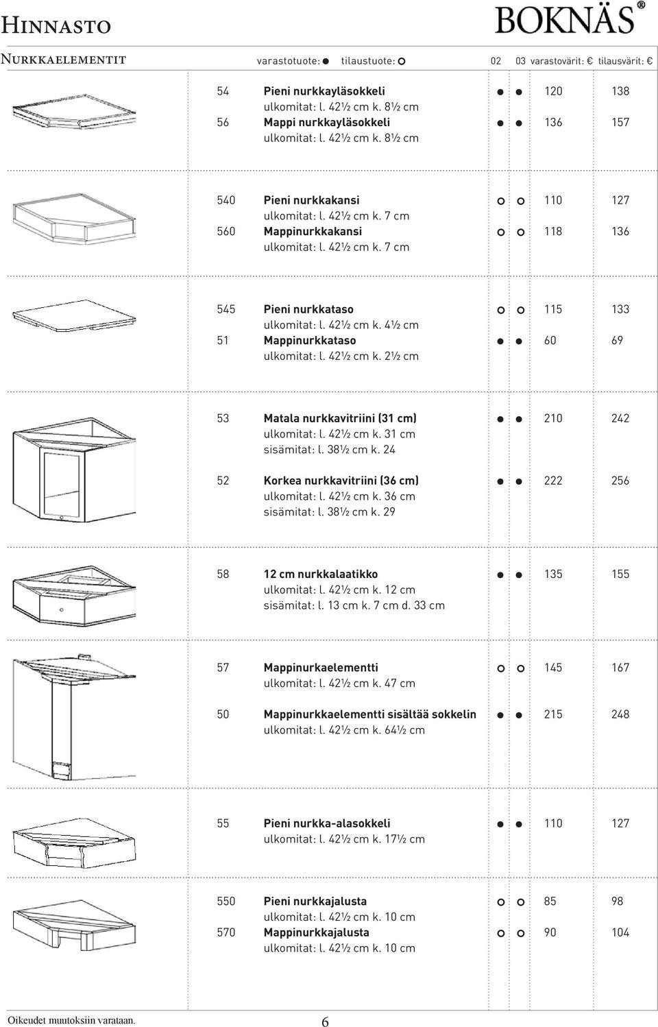 38½ cm k. 24 52 Korkea nurkkavitriini (36 cm) 222 256 ulkomitat: l. 42½ cm k. 36 cm sisämitat: l. 38½ cm k. 29 58 12 cm nurkkalaatikko 135 155 ulkomitat: l. 42½ cm k. 12 cm sisämitat: l. 13 cm k.