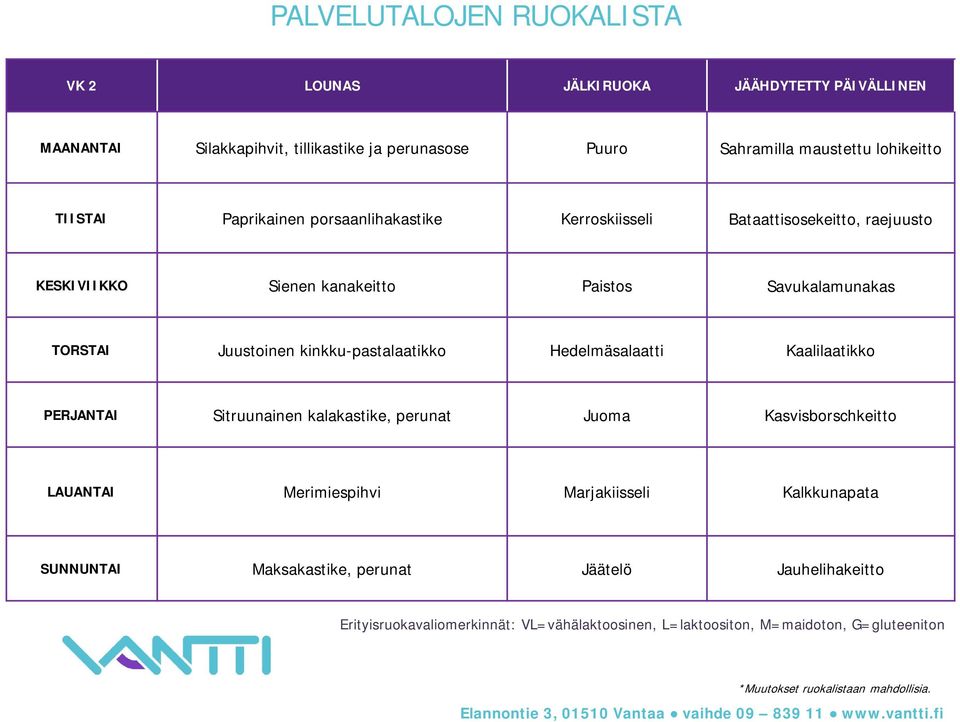 kanakeitto Paistos Savukalamunakas TORSTAI Juustoinen kinkku-pastalaatikko Hedelmäsalaatti Kaalilaatikko Sitruunainen