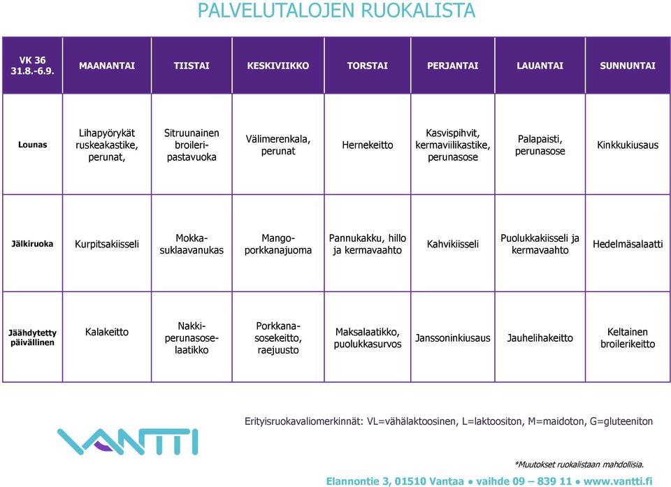 kermaviilikastike, Palapaisti, Kinkkukiusaus Kurpitsakiisseli Mokkasuklaavanukas Mangoporkkanajuoma Pannukakku,