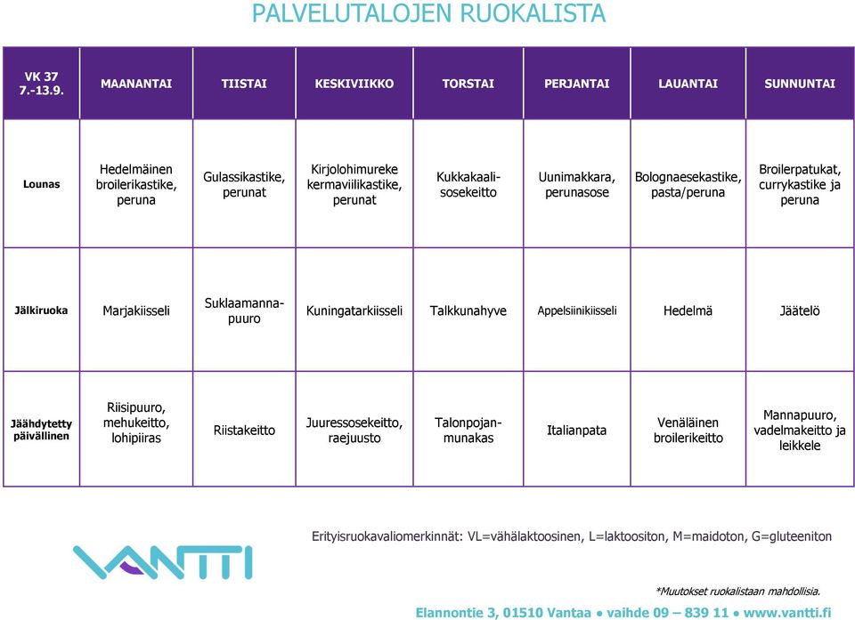Uunimakkara, Bolognaesekastike, pasta/peruna Broilerpatukat, currykastike ja peruna Marjakiisseli Suklaamannapuuro