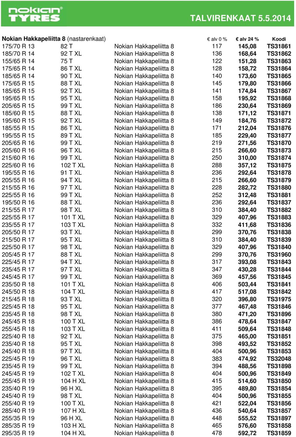 14 75 T Nokian Hakkapeliitta 8 122 151,28 TS31863 175/65 R 14 86 T XL Nokian Hakkapeliitta 8 128 158,72 TS31864 185/65 R 14 90 T XL Nokian Hakkapeliitta 8 140 173,60 TS31865 175/65 R 15 88 T XL