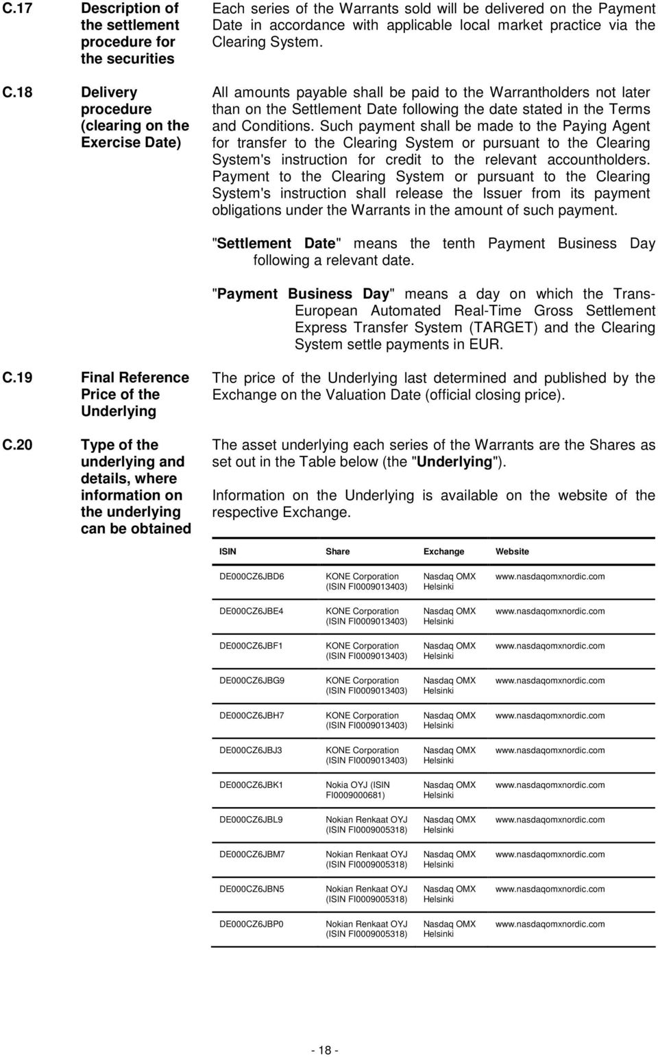 System. All amounts payable shall be paid to the Warrantholders not later than on the Settlement Date following the date stated in the Terms and Conditions.