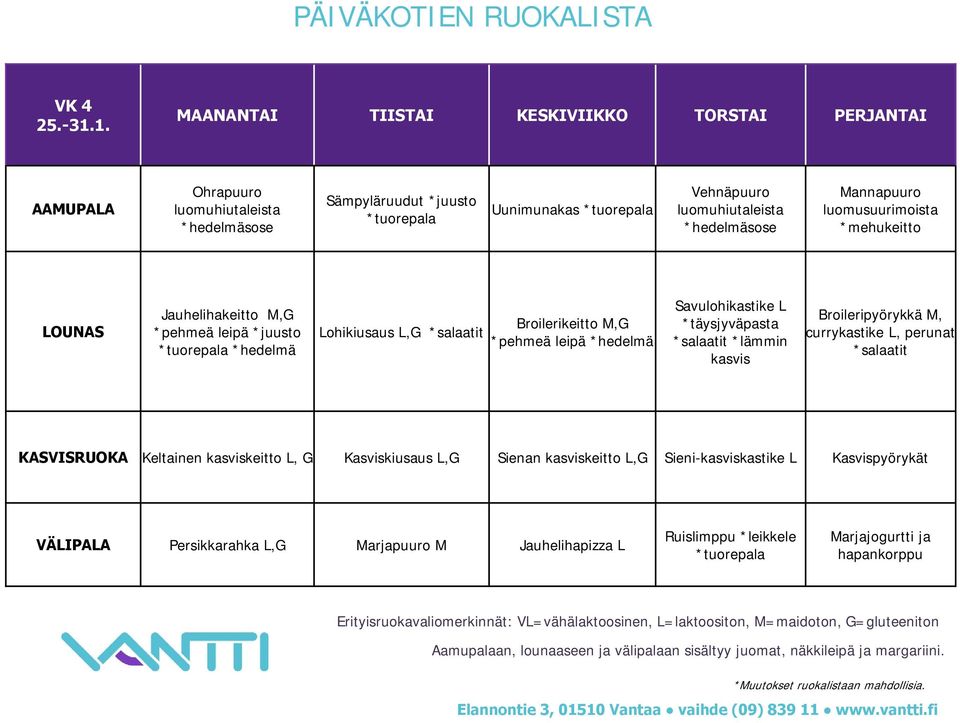 *juusto Lohikiusaus L,G Broilerikeitto M,G *pehmeä leipä Savulohikastike L *täysjyväpasta *lämmin kasvis Broileripyörykkä M,