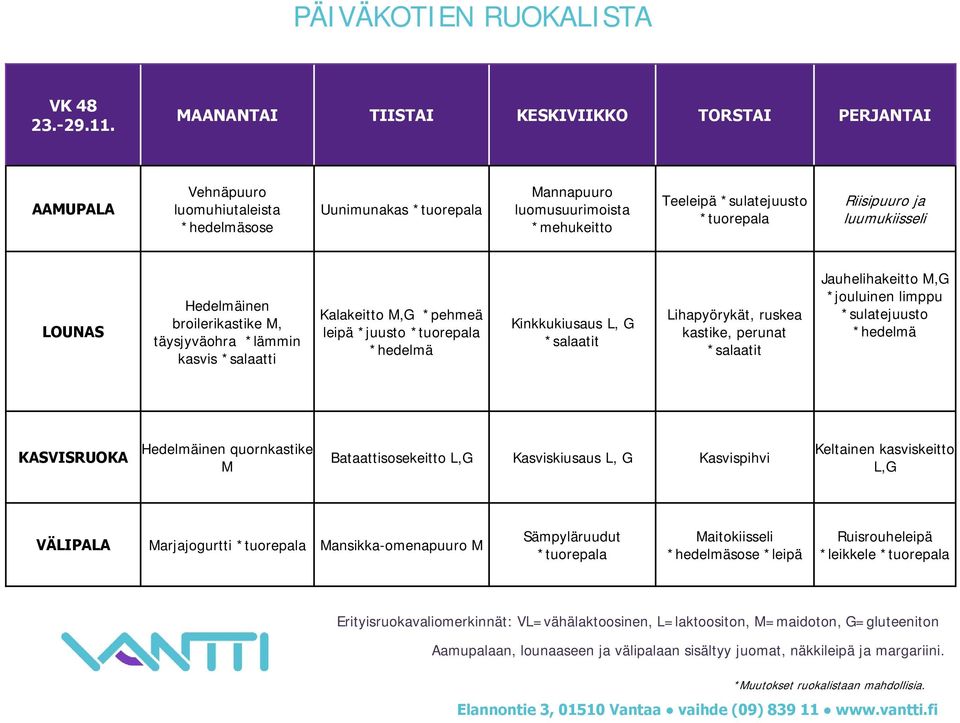 täysjyväohra *lämmin kasvis Kalakeitto M,G *pehmeä leipä *juusto Kinkkukiusaus L, G Lihapyörykät, ruskea kastike, perunat