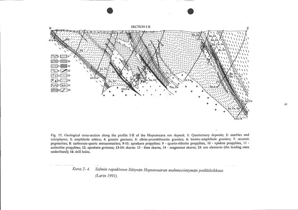 pegmatites; 8: carbonate-quartz metasomatites; 9-11: aposkam propylites: 9 - quartz-chlorite propylites, 1 - epidote propylites, 11 - actinolite propylites; 12: aposkam greisens;