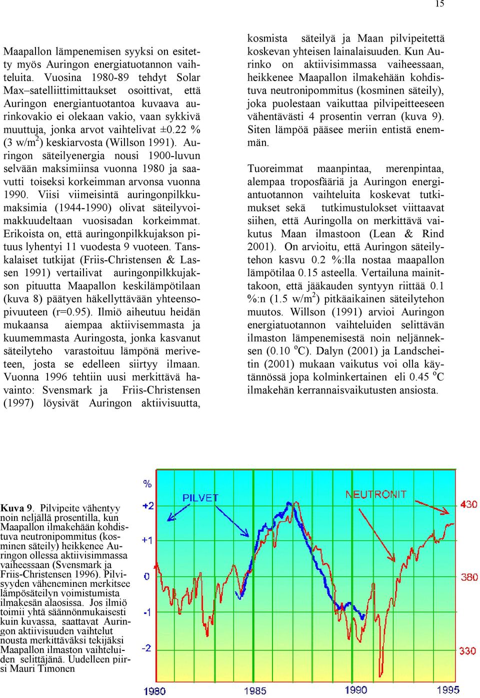 22 % (3 w/m 2 ) keskiarvosta (Willson 1991). Auringon säteilyenergia nousi 1900-luvun selvään maksimiinsa vuonna 1980 ja saavutti toiseksi korkeimman arvonsa vuonna 1990.